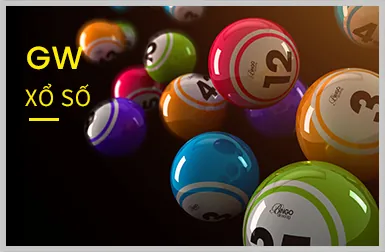 Slot theo chủ đề độc đáo
